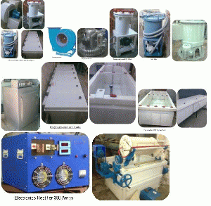 Electroplating Plant and Equipments